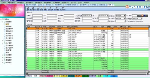 紗線專用erp為何需個性化定制