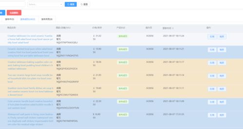 跨境電商無(wú)貨源鋪貨erp軟件獨(dú)立部署,oem無(wú)限開(kāi)帶產(chǎn)品庫(kù)自定義添加產(chǎn)品